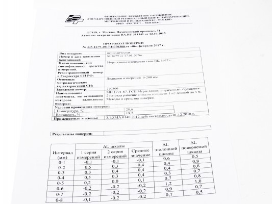 Мера длины штриховая брусковая тип IIБ 200мм (2 разряд)